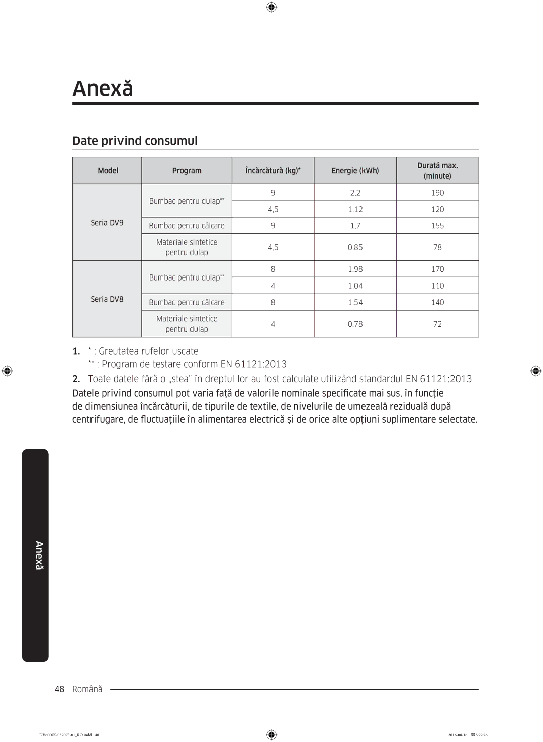 Samsung DV80K6010CW/LE manual Date privind consumul 