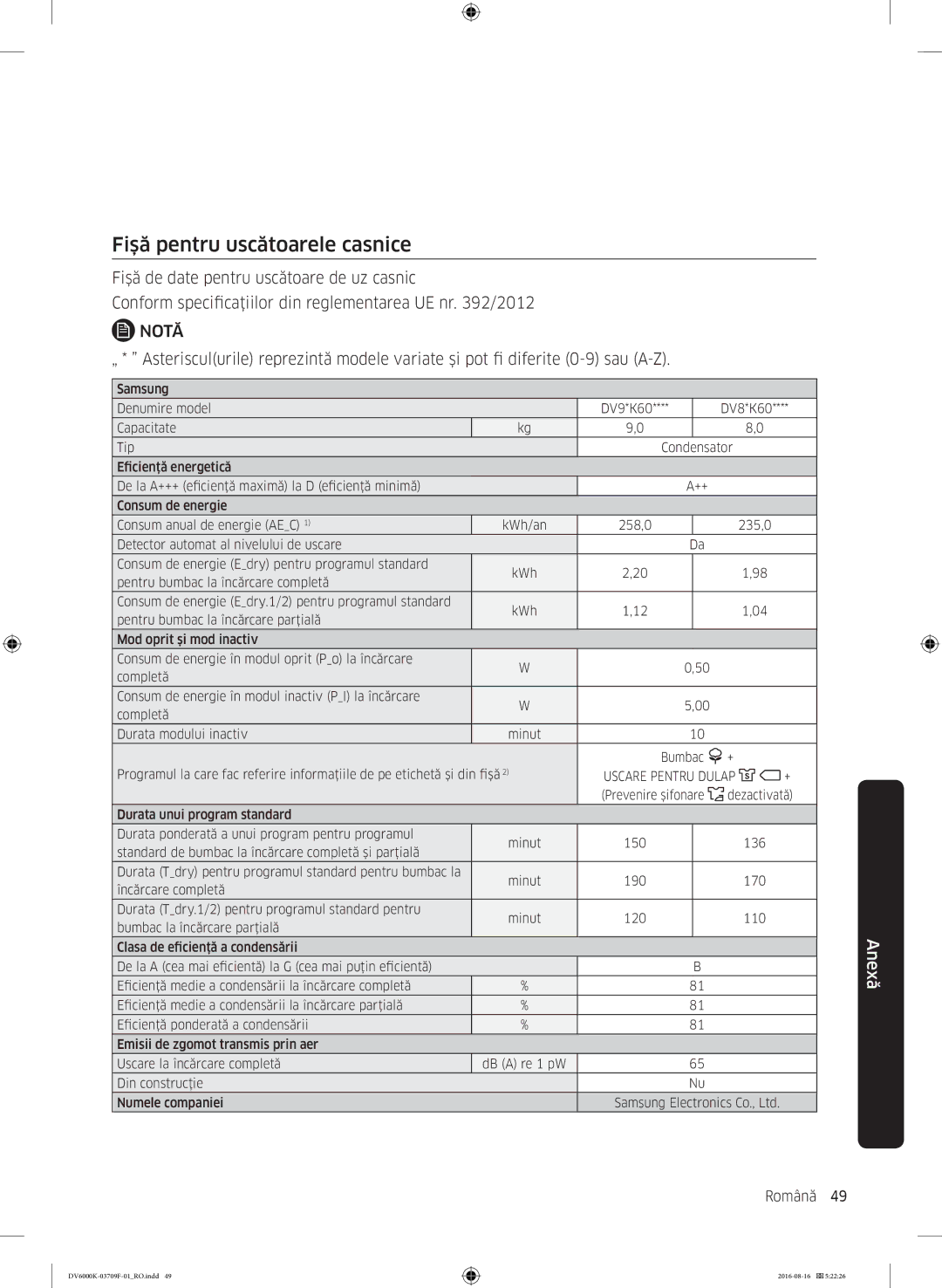 Samsung DV80K6010CW/LE manual Fişă pentru uscătoarele casnice, Uscare Pentru Dulap 