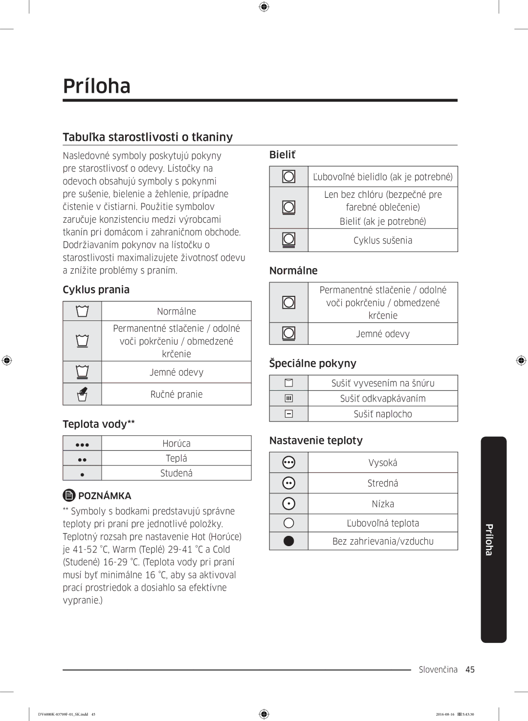 Samsung DV80K6010CW/LE manual Príloha, Tabuľka starostlivosti o tkaniny 