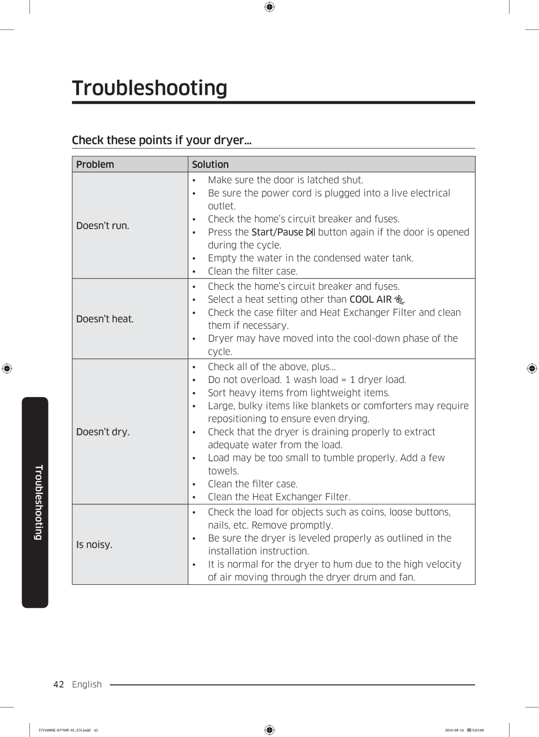 Samsung DV80K6010CW/LE manual Troubleshooting, Check these points if your dryer… 