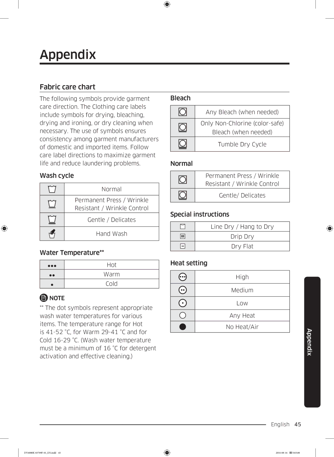 Samsung DV80K6010CW/LE manual Appendix, Fabric care chart 