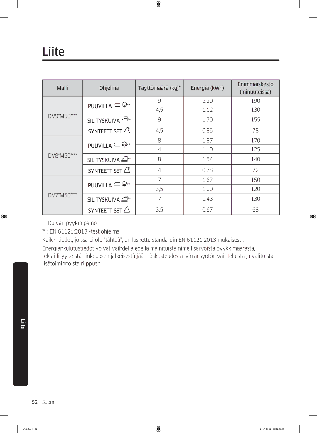 Samsung DV80M5010KW/EE, DV80M50101W/EE, DV70M5020KW/EE, DV90M50003W/EE, DV80M52102W/EE, DV80M50102W/EE manual 190 