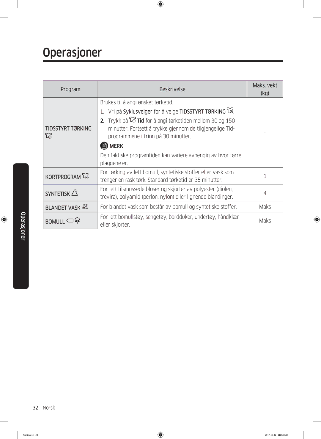 Samsung DV80M5010KW/EE, DV80M50101W/EE, DV70M5020KW/EE, DV90M50003W/EE, DV80M52102W/EE, DV80M50102W/EE Kortprogram, Bomull 