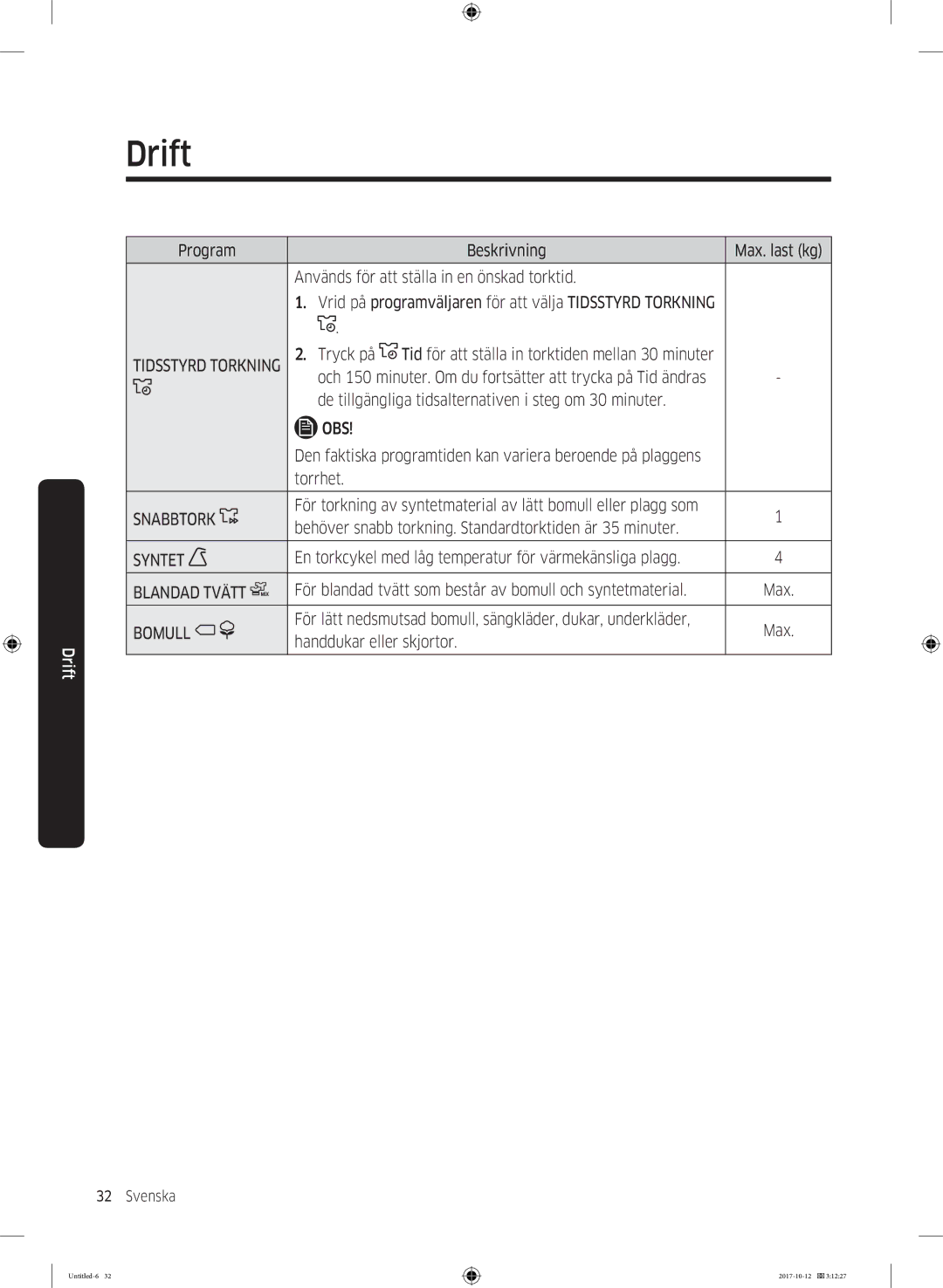 Samsung DV80M52102W/EE, DV80M50101W/EE, DV70M5020KW/EE, DV80M5010KW/EE, DV90M50003W/EE, DV80M50102W/EE manual Snabbtork, Syntet 