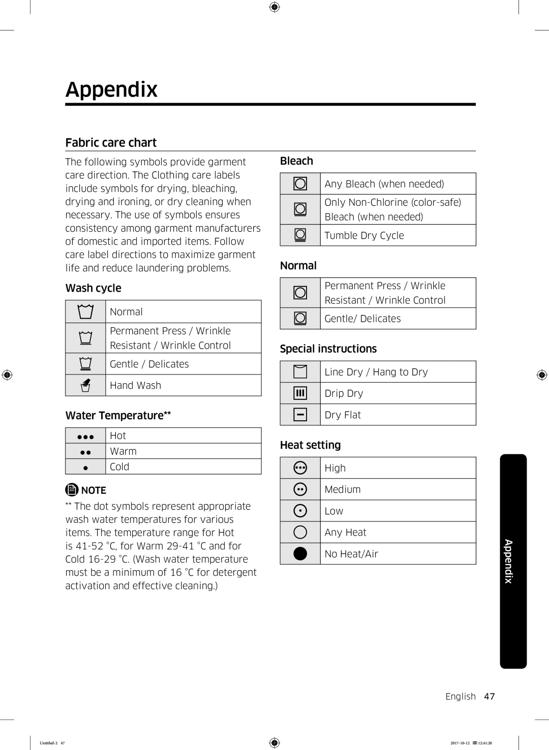 Samsung DV80M50102W/EE, DV80M50101W/EE, DV70M5020KW/EE, DV80M5010KW/EE, DV90M50003W/EE manual Appendix, Fabric care chart 