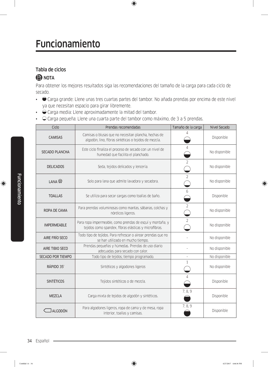 Samsung DV80M5010IW/EC, DV80M5010QW/EC manual Tabla de ciclos, Nivel Secado 