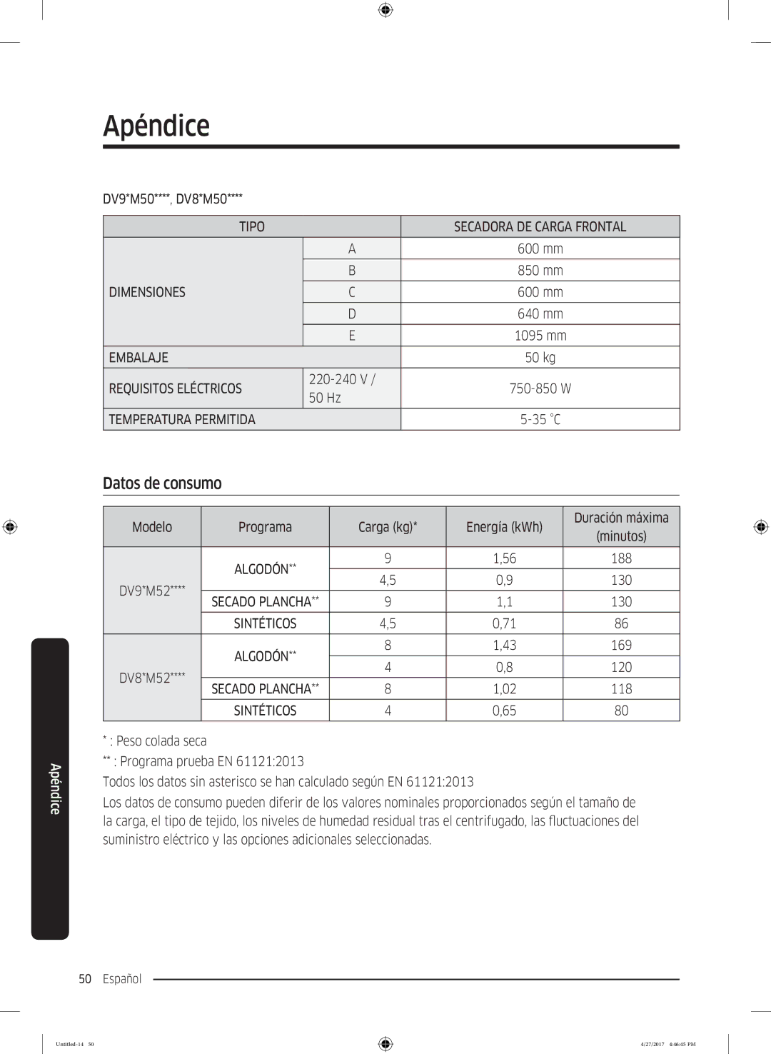 Samsung DV80M5010IW/EC, DV80M5010QW/EC manual Datos de consumo 