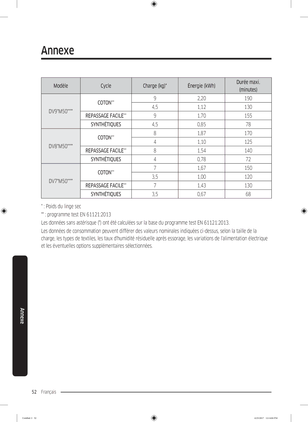 Samsung DV80M5010KW/EF, DV80M52103X/EF, DV70M5020KW/EF, DV90M52001W/EF, DV80M50101W/EF, DV80M52103W/EF, DV80M50131W/EF manual 190 