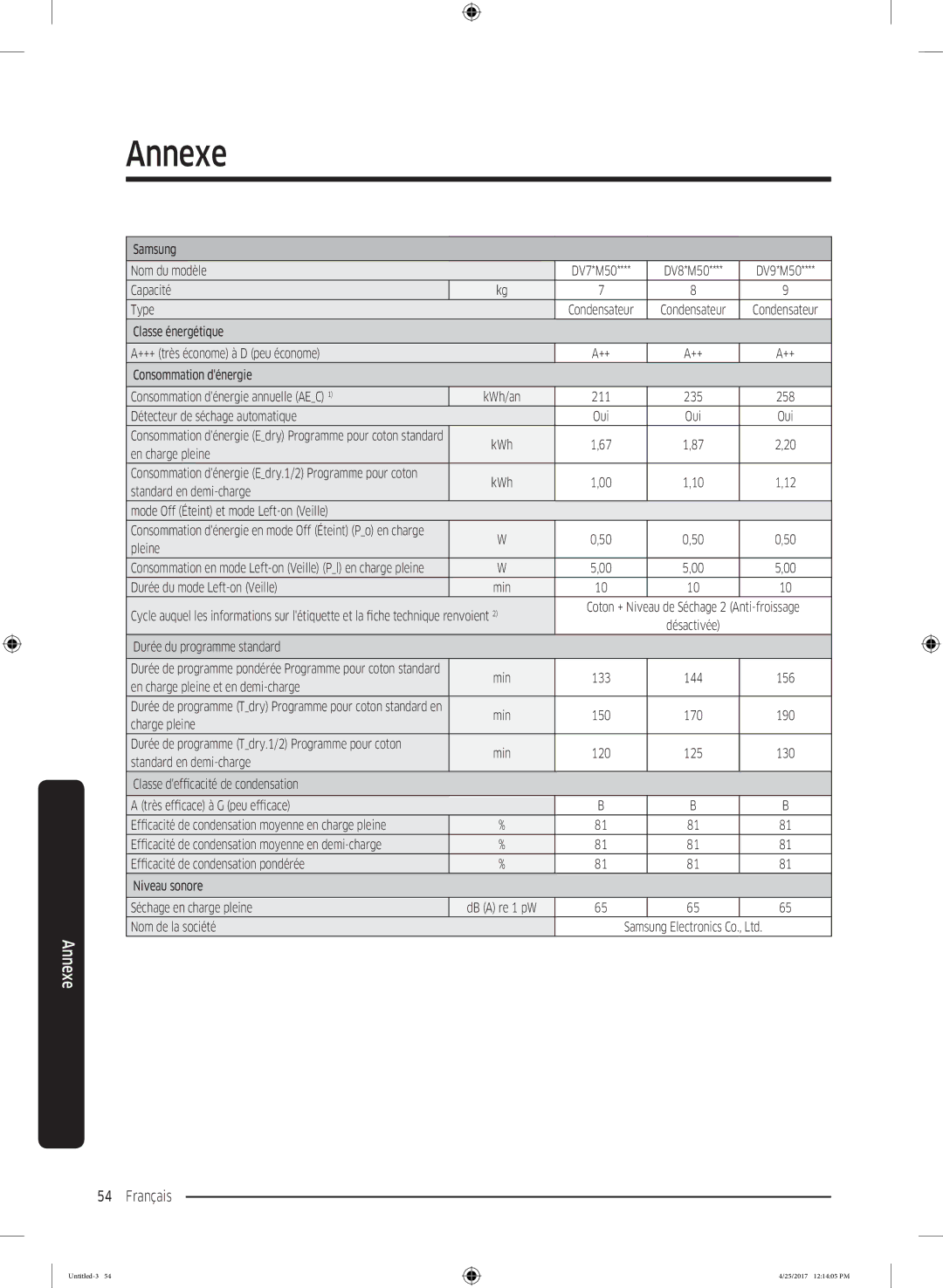 Samsung DV80M50131W/EF, DV80M52103X/EF, DV70M5020KW/EF, DV90M52001W/EF, DV80M50101W/EF, DV80M5010KW/EF manual Condensateur 