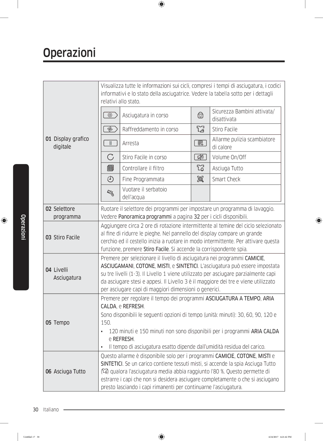 Samsung DV80M5210IW/ET, DV80M50101W/ET, DV70M5220IW/ET, DV70M50201W/ET, DV90M5000QW/ET manual Del display compare un grande 