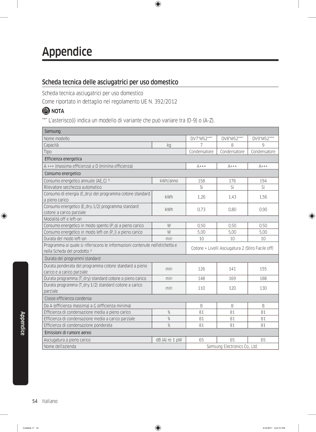 Samsung DV90M5000QW/ET, DV80M5210IW/ET, DV80M50101W/ET, DV70M5220IW/ET Scheda tecnica delle asciugatrici per uso domestico 