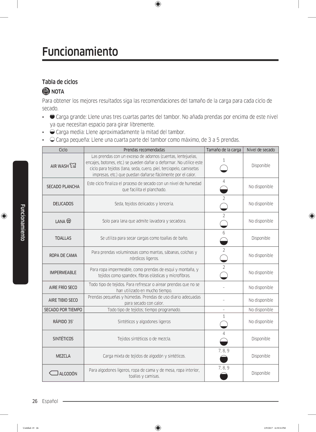 Samsung DV80M6210CW/EC, DV90M6200CW/EC manual Tabla de ciclos, Nivel de secado 