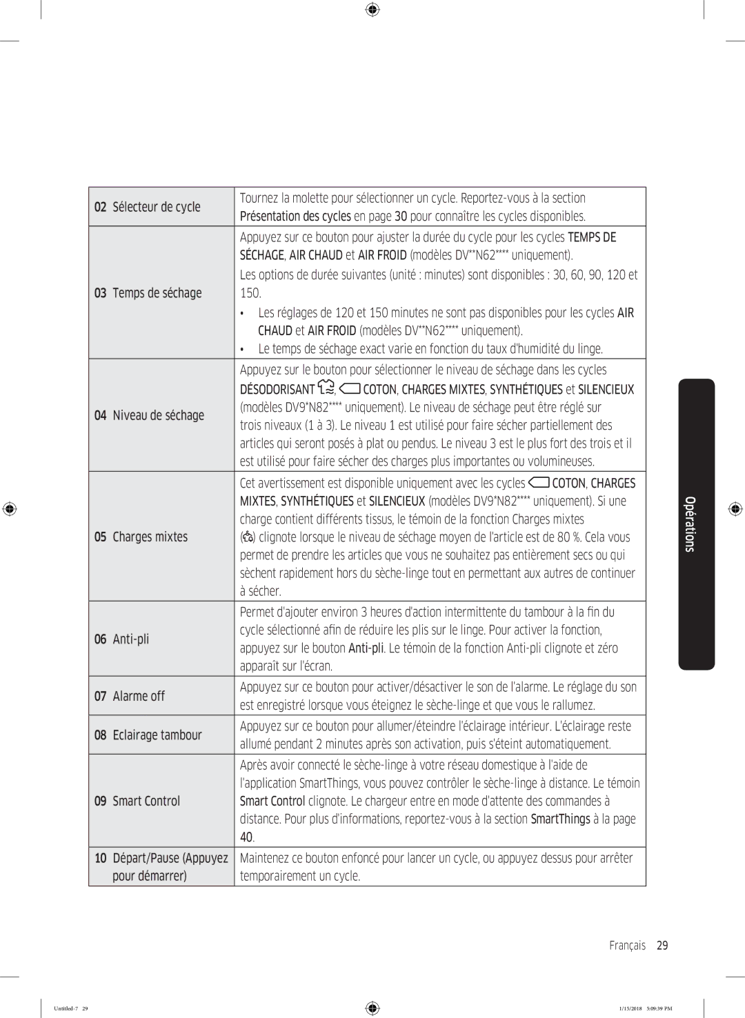 Samsung DV90N8289AW/EF Sélecteur de cycle, Temps de séchage 150, Niveau de séchage, Sécher, Apparaît sur lécran Alarme off 
