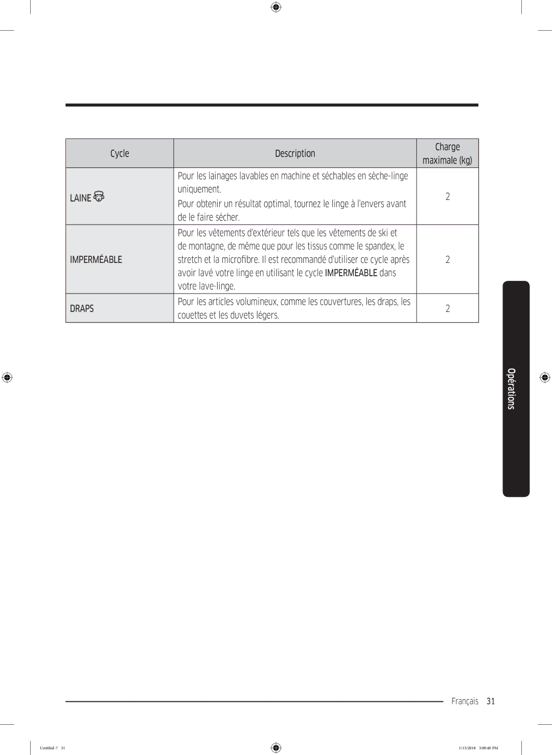 Samsung DV90N62632W/EF, DV80N62532W/EF manual Cycle Description Charge, Uniquement, De le faire sécher, Votre lave-linge 