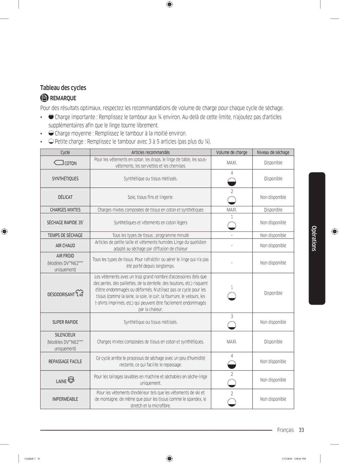 Samsung DV80N62532W/EF, DV90N62632W/EF, DV90N8289AW/EF manual Tableau des cycles, Coton 