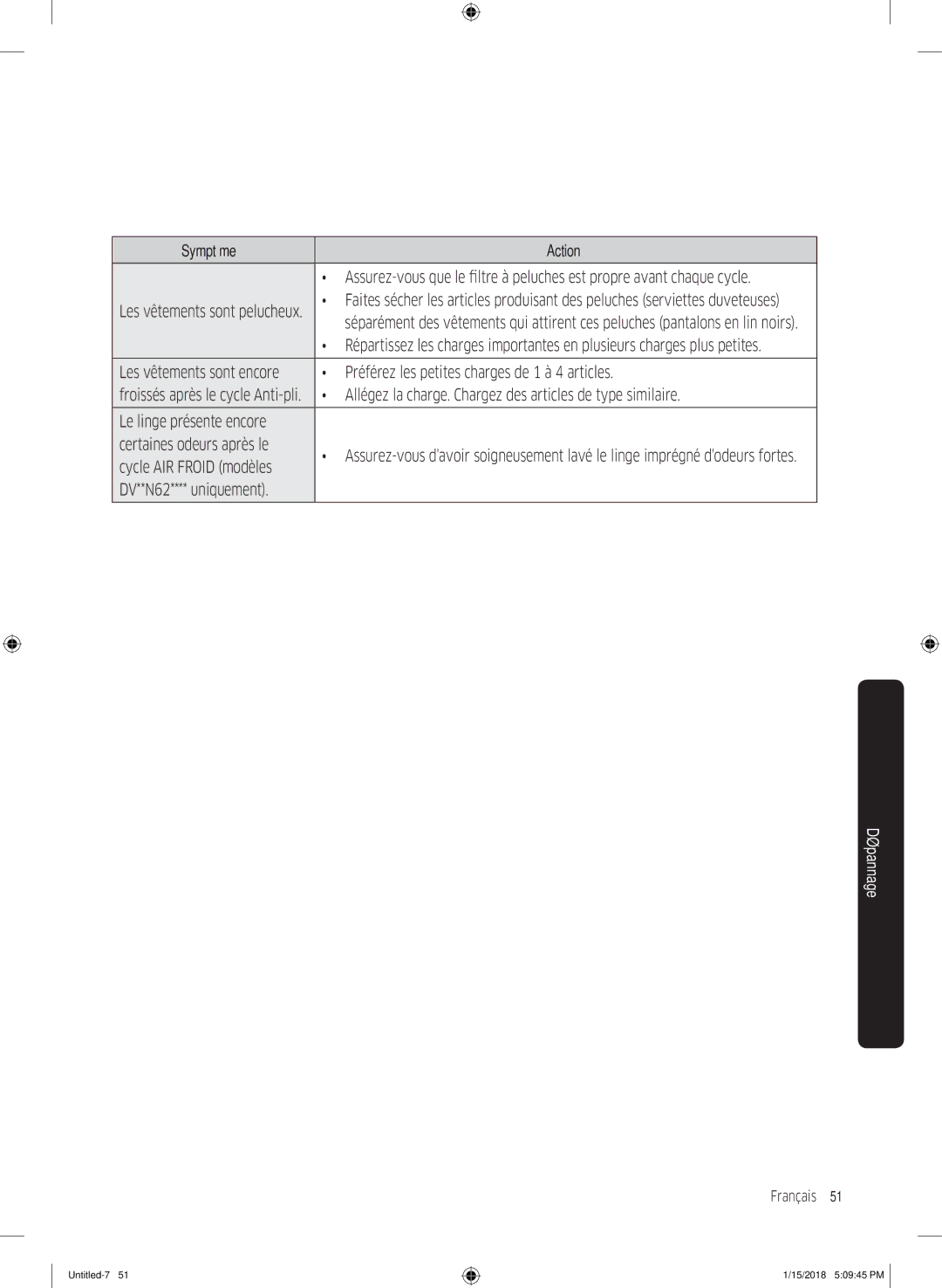 Samsung DV80N62532W/EF Symptôme Action, Allégez la charge. Chargez des articles de type similaire, Cycle AIR Froid modèles 