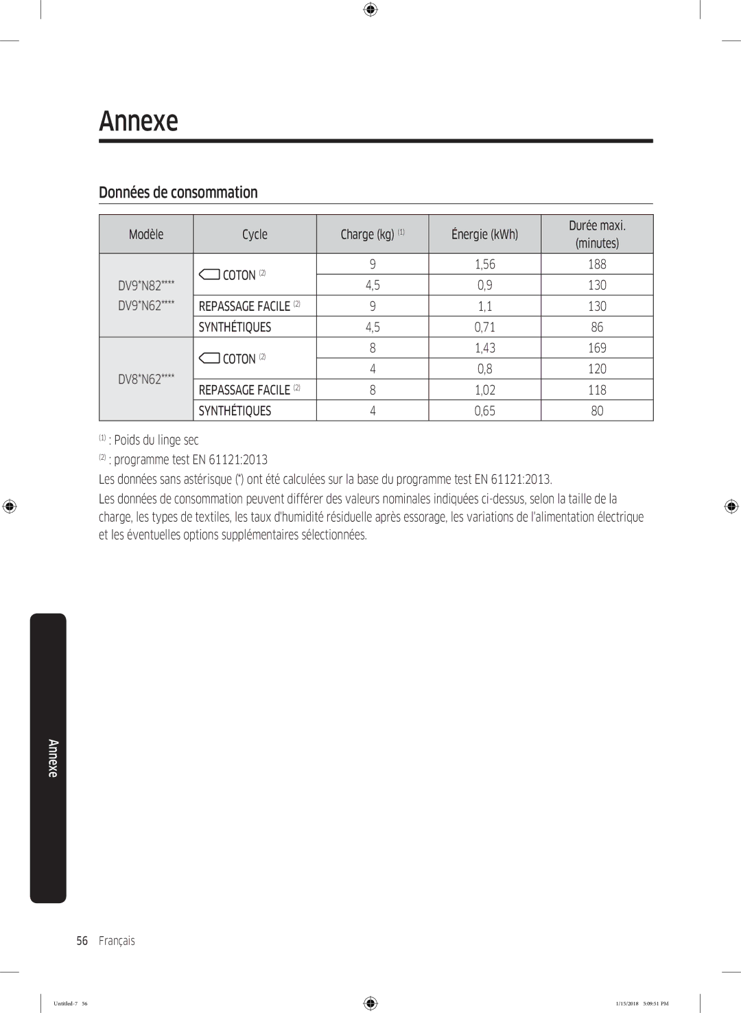 Samsung DV90N8289AW/EF, DV80N62532W/EF manual Données de consommation, Modèle Cycle Charge kg Énergie kWh Durée maxi, Coton 