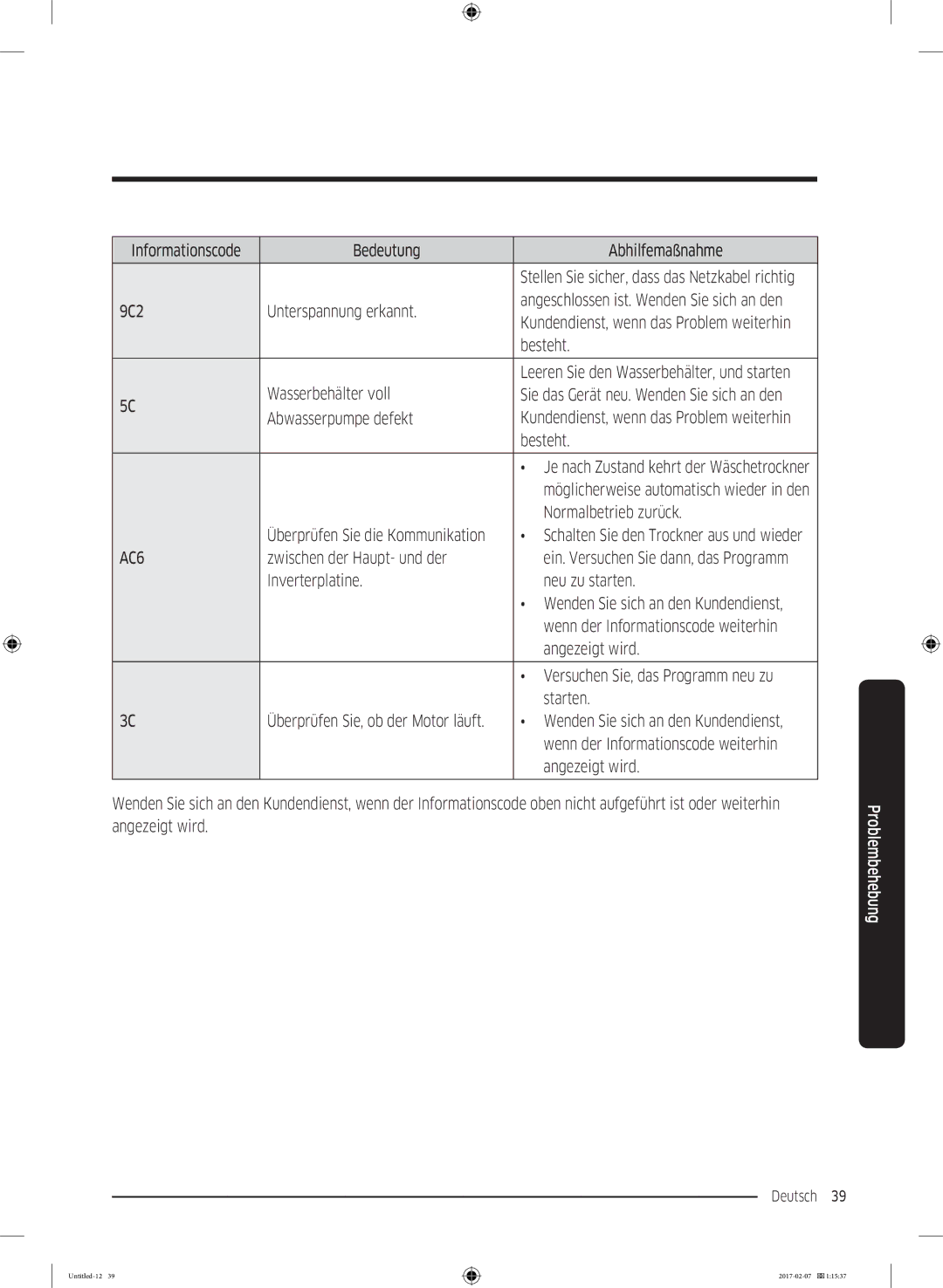 Samsung DV81M6210CW/EG manual Informationscode Bedeutung Abhilfemaßnahme, 9C2 Unterspannung erkannt, Wasserbehälter voll 