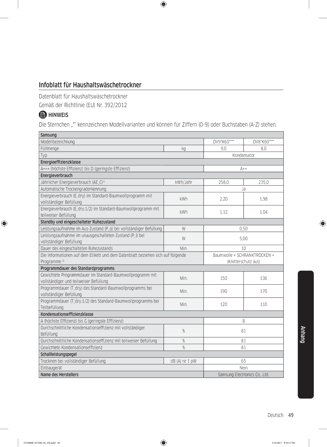 Samsung DV80K6010CW/EG, DV8EK6010EW/EG manual Infoblatt für Haushaltswäschetrockner, Teilweiser Befüllung 