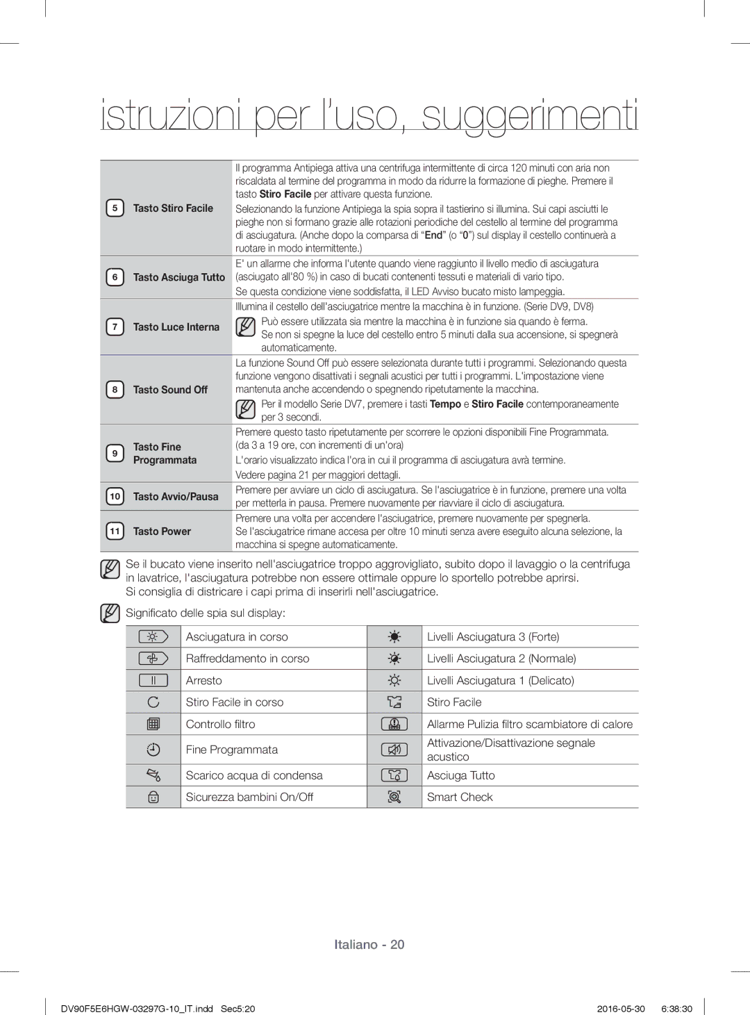 Samsung DV90F5E6HGW/ET, DV80F5E5HGW/ET, DV81F5E5HGW/ET, DV70F5E2HGW/ET manual Programmata 