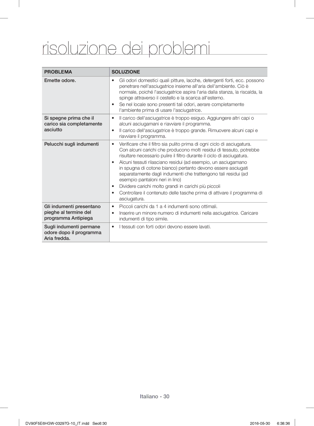 Samsung DV81F5E5HGW/ET manual Emette odore, Spinge attraverso il cestello e la scarica allesterno, Riavviare il programma 