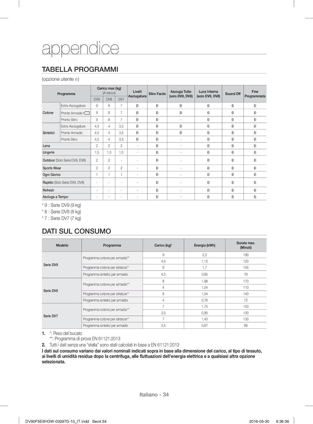 Samsung DV81F5E5HGW/ET Tabella Programmi, Dati SUL Consumo, Opzione utente , Serie DV9 9 kg Serie DV8 8 kg Serie DV7 7 kg 