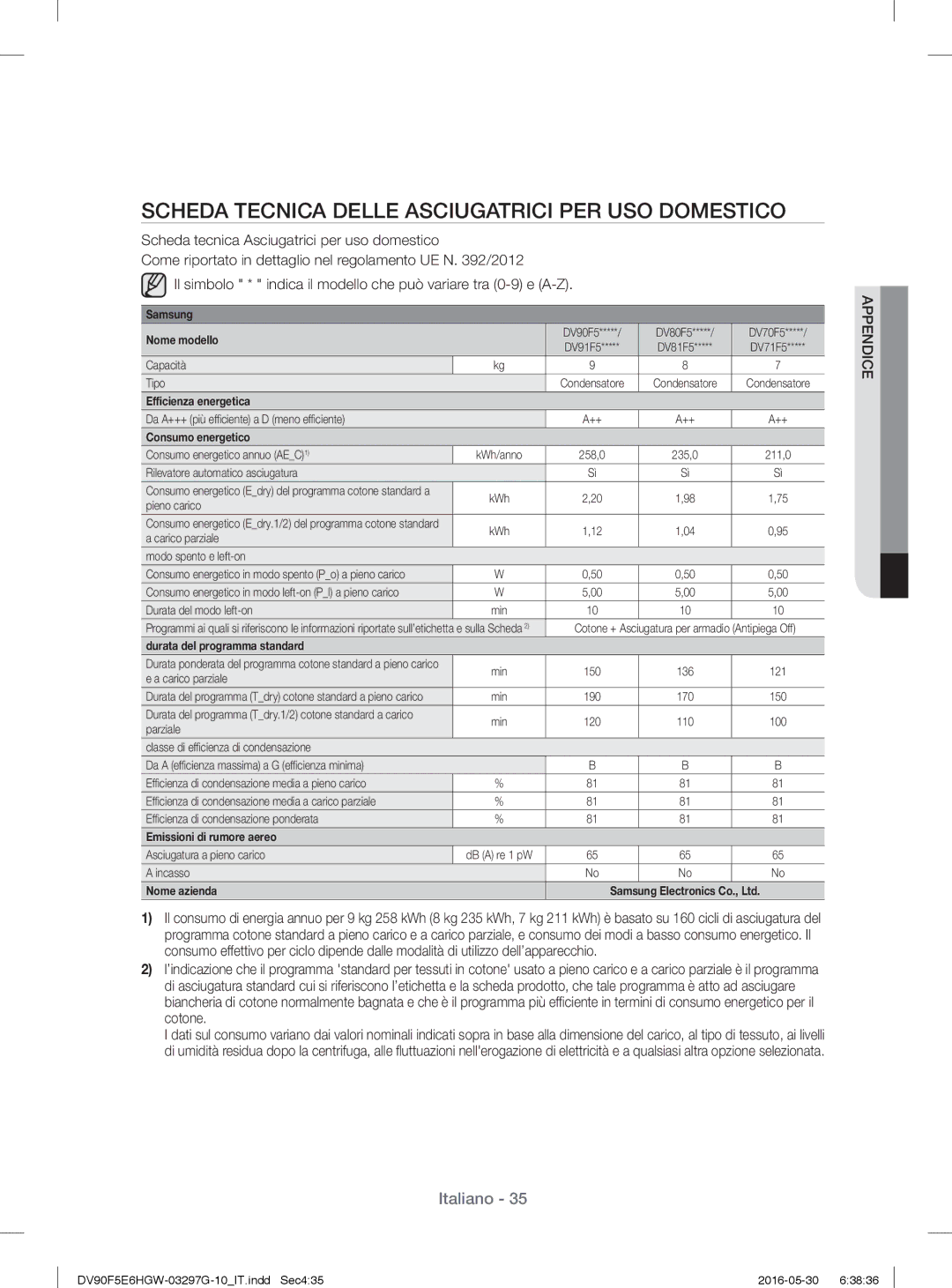 Samsung DV70F5E2HGW/ET, DV90F5E6HGW/ET manual Scheda Tecnica Delle Asciugatrici PER USO Domestico, Consumo energetico 