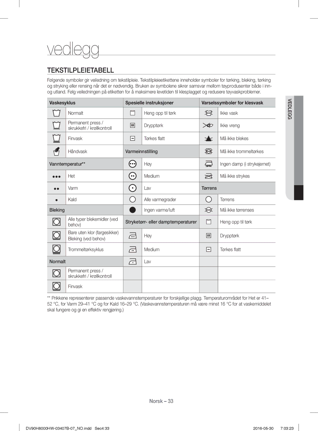 Samsung DV80H8100HW/EE manual Vedlegg, Tekstilpleietabell, Vaskesyklus Spesielle instruksjoner, Vanntemperatur Høy 