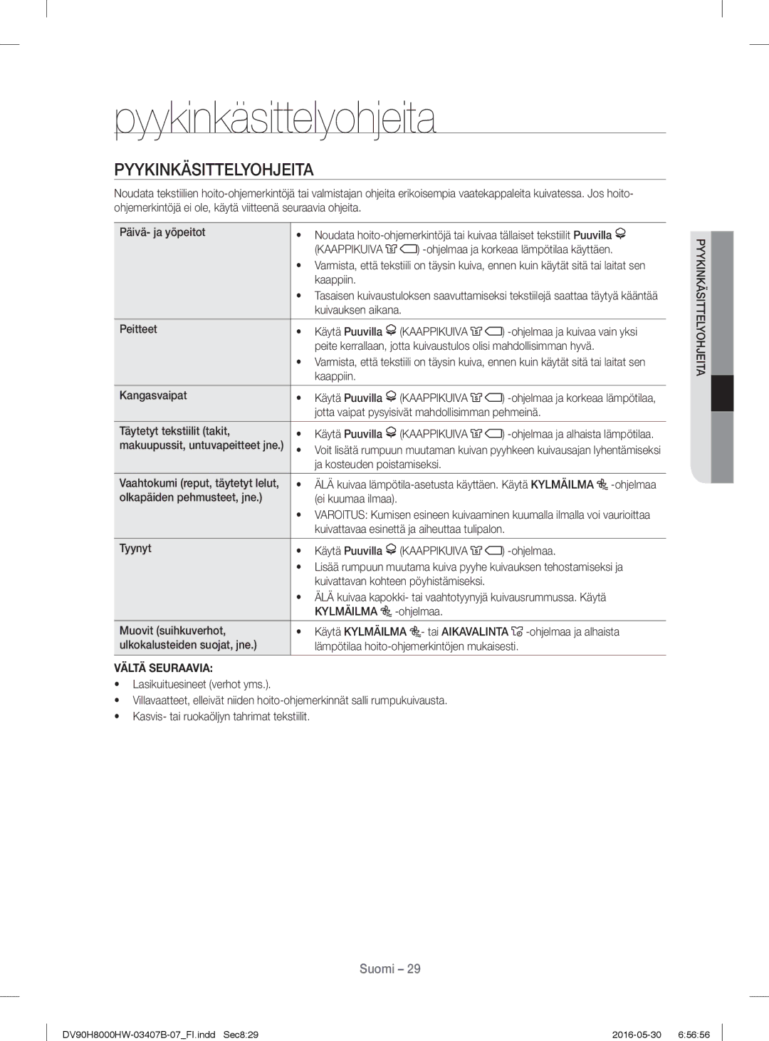 Samsung DV80H8100HW/EE, DV90H8000HW/EE manual Pyykinkäsittelyohjeita, Vältä Seuraavia 