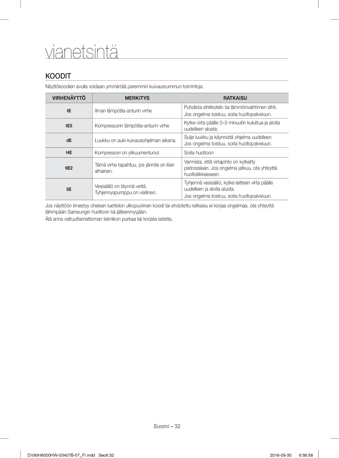 Samsung DV90H8000HW/EE, DV80H8100HW/EE manual Koodit, Virhenäyttö Merkitys Ratkaisu 