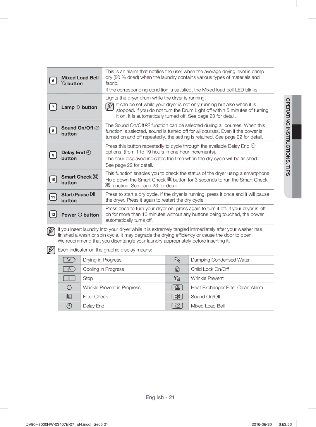 Samsung DV80H8100HW/EE Button fabric, See page 22 for detail, Smart Check, Function. See page 23 for detail, Start/Pause 