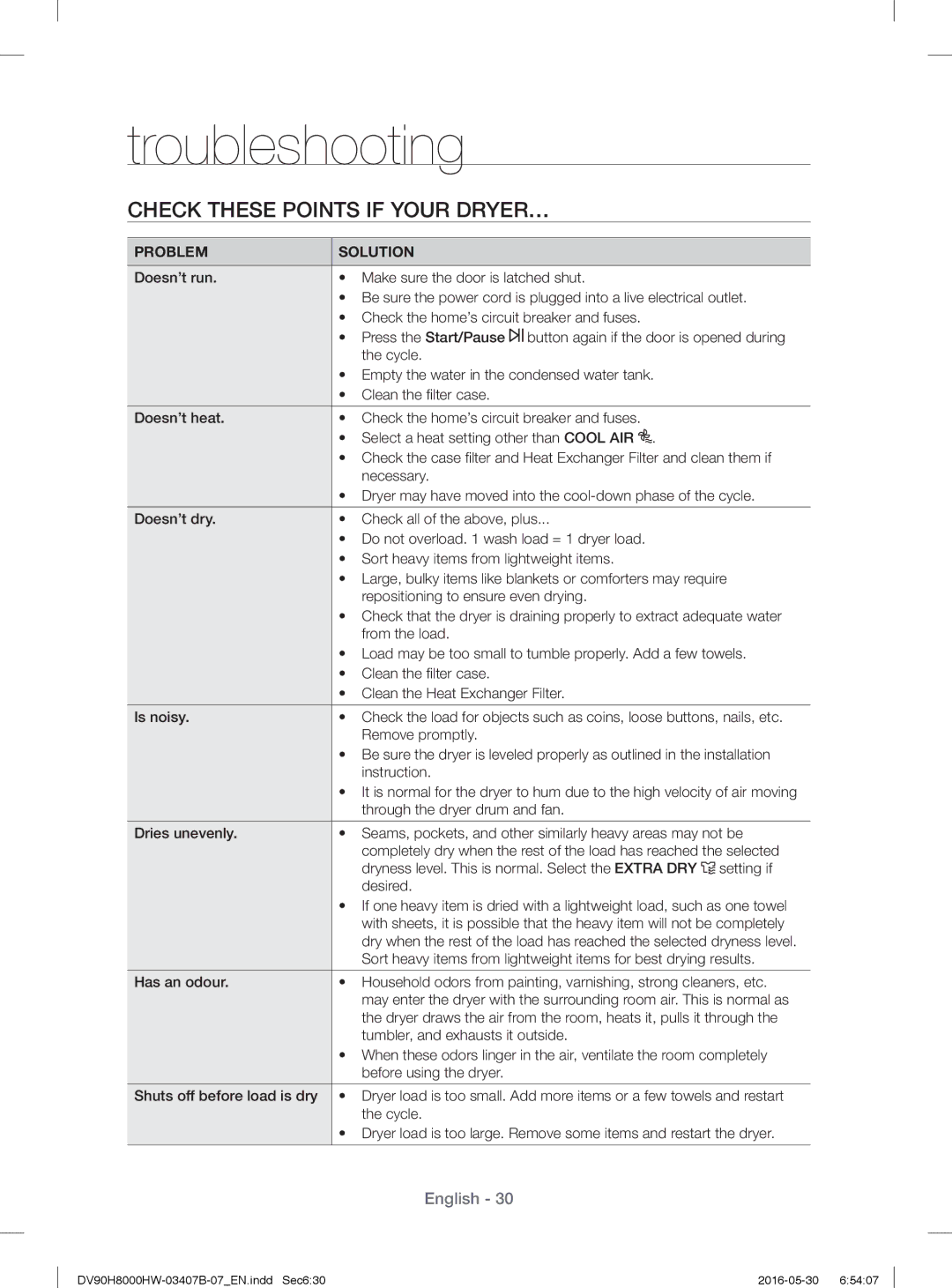 Samsung DV90H8000HW/EE, DV80H8100HW/EE manual Troubleshooting, Check These Points if Your DRYER…, Problem Solution 