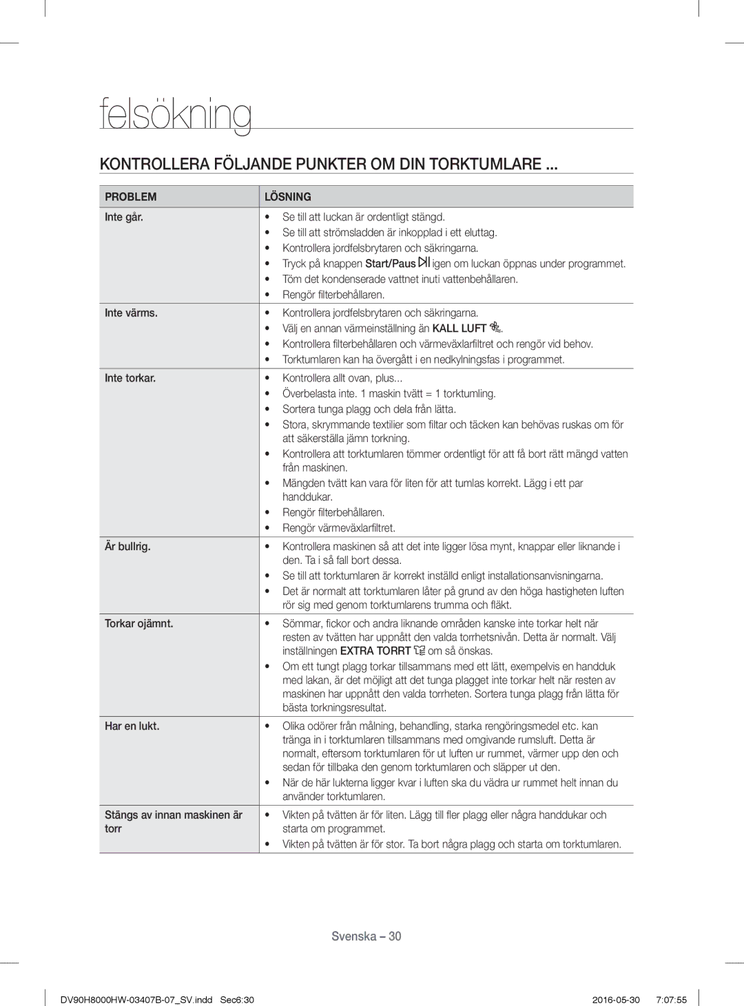 Samsung DV90H8000HW/EE, DV80H8100HW/EE manual Felsökning, Kontrollera Följande Punkter OM DIN Torktumlare, Problem Lösning 