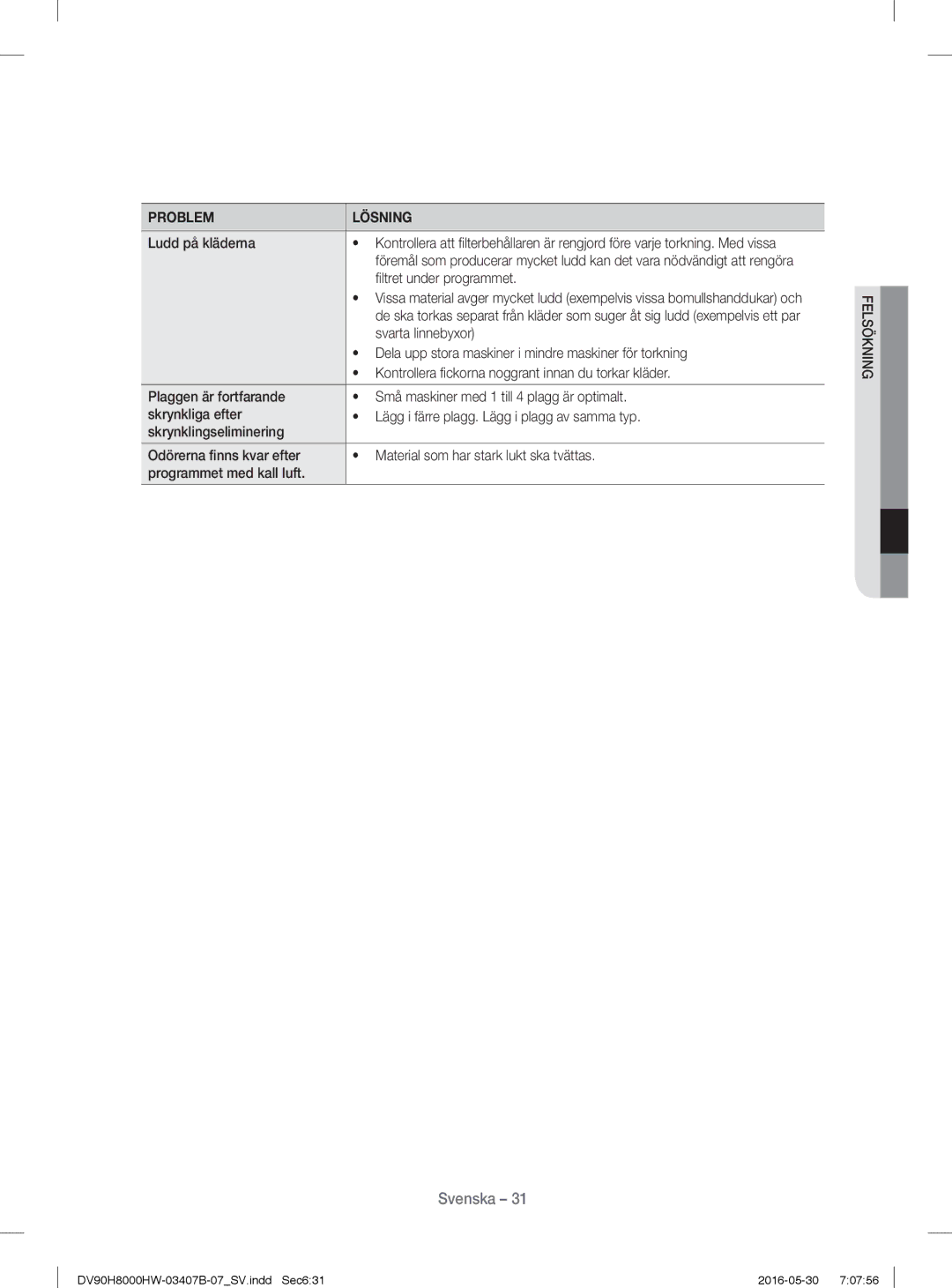 Samsung DV80H8100HW/EE, DV90H8000HW/EE manual Ludd på kläderna, Ltret under programmet, Svarta linnebyxor 