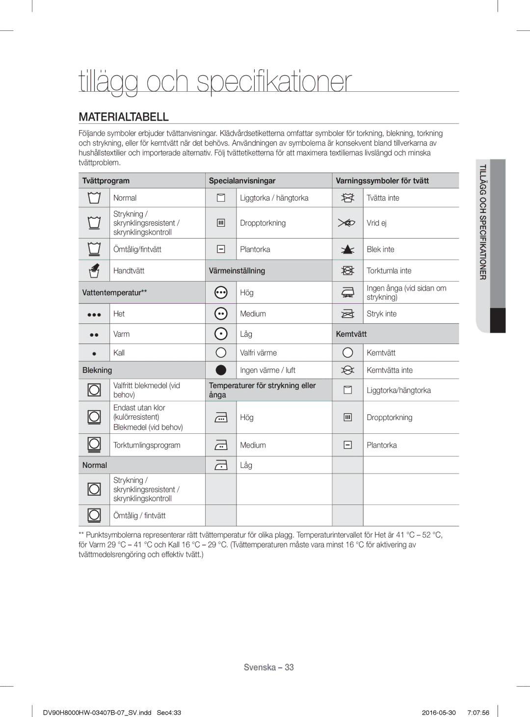 Samsung DV80H8100HW/EE, DV90H8000HW/EE manual Tillägg och speciﬁ kationer, Materialtabell 