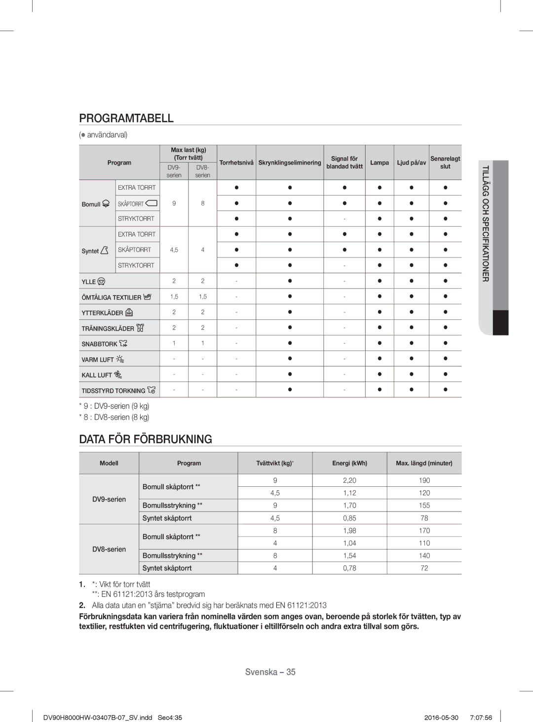 Samsung DV80H8100HW/EE, DV90H8000HW/EE Programtabell, Data FÖR Förbrukning,  användarval, DV9-serien 9 kg DV8-serien 8 kg 