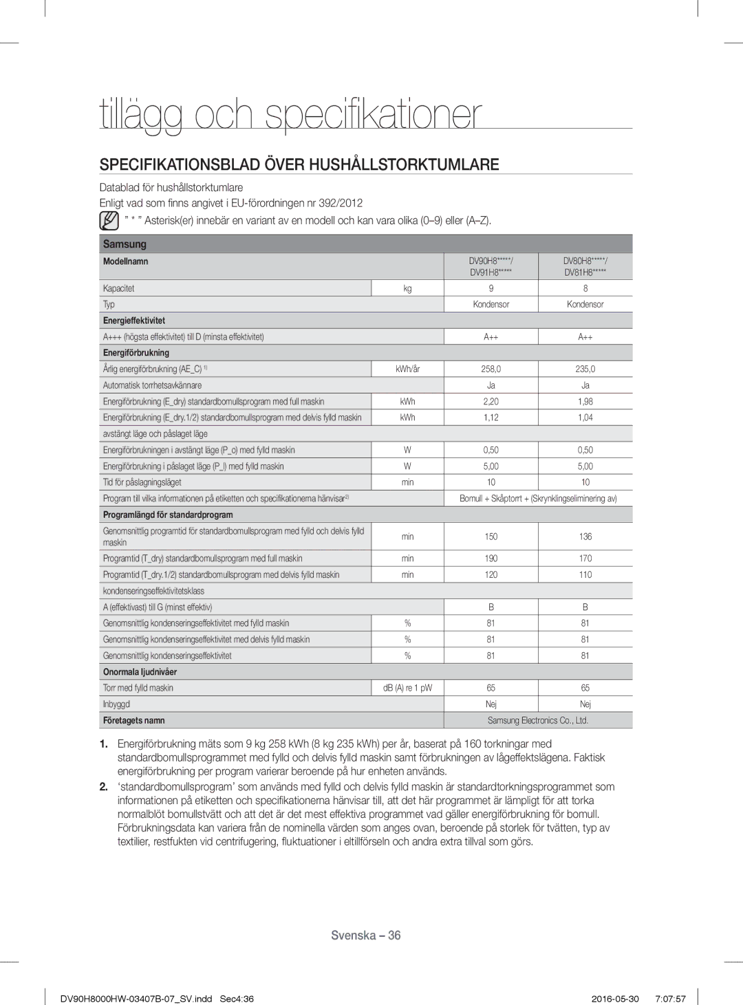 Samsung DV90H8000HW/EE, DV80H8100HW/EE manual Specifikationsblad Över Hushållstorktumlare, Energieffektivitet 