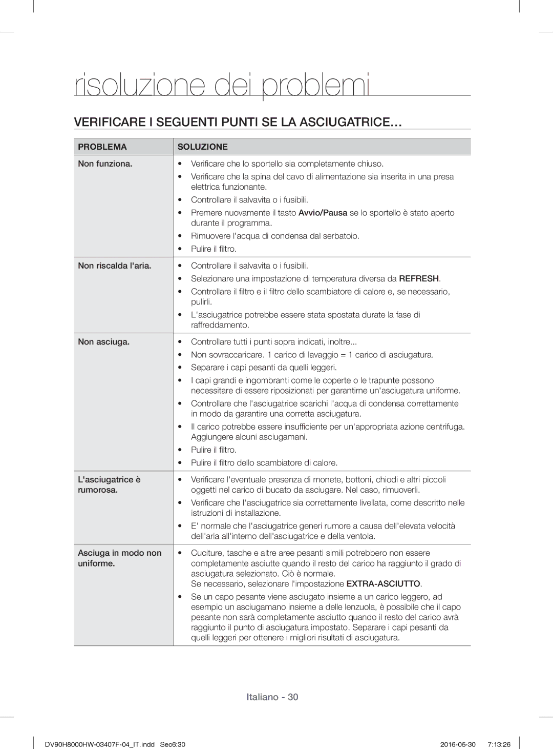 Samsung DV90H8000HW/ET manual Risoluzione dei problemi, Verificare I Seguenti Punti SE LA ASCIUGATRICE… 