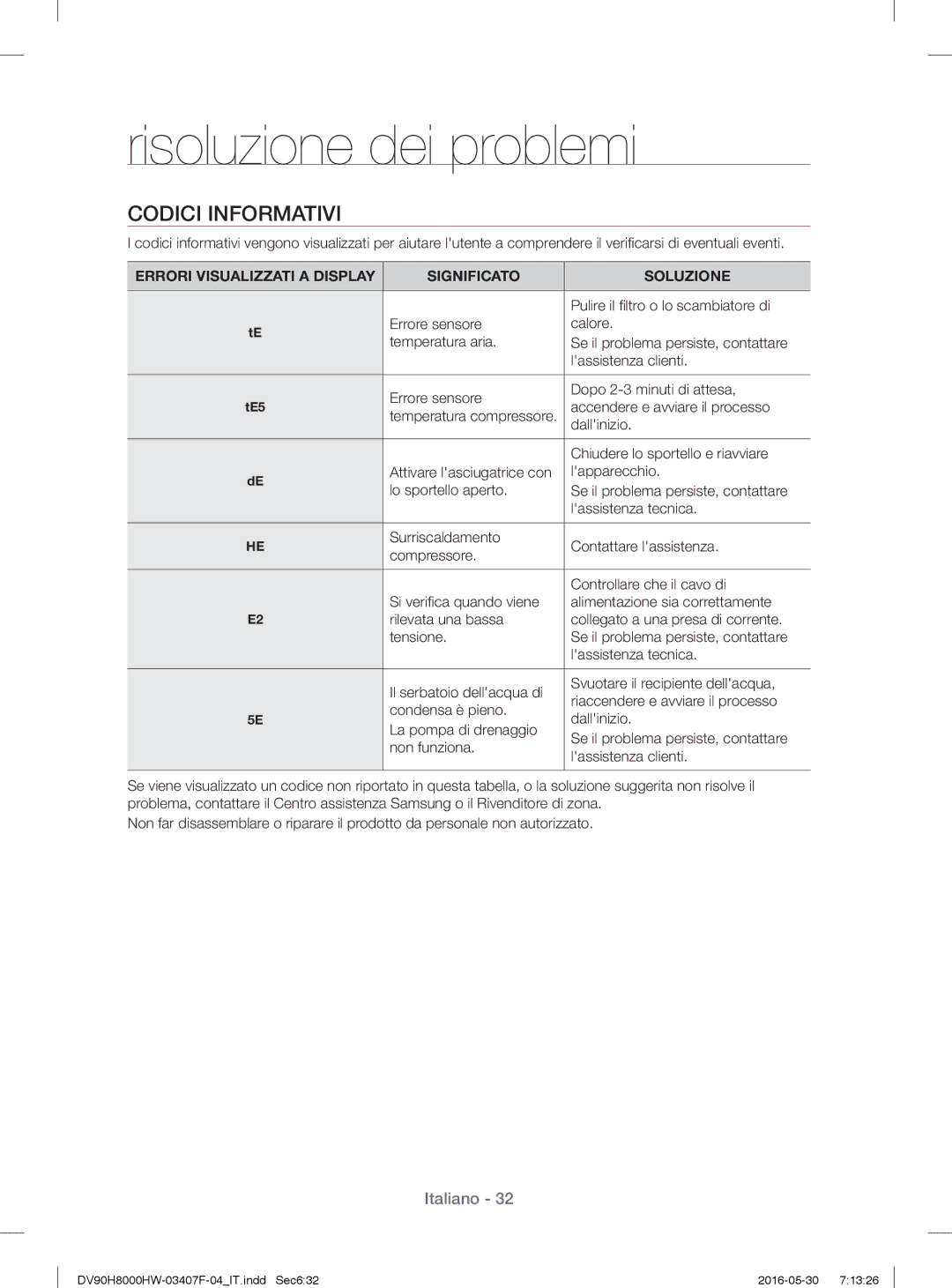 Samsung DV90H8000HW/ET manual Codici Informativi 