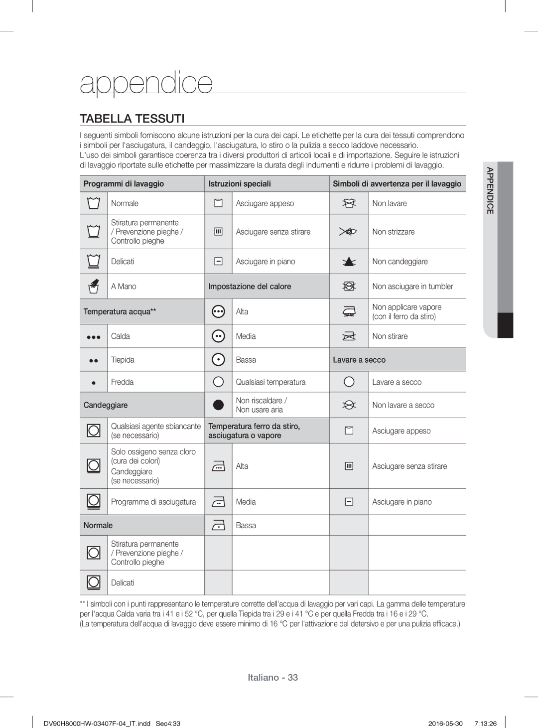 Samsung DV90H8000HW/ET manual Appendice, Tabella Tessuti, Programmi di lavaggio Istruzioni speciali, Cura dei colori Alta 