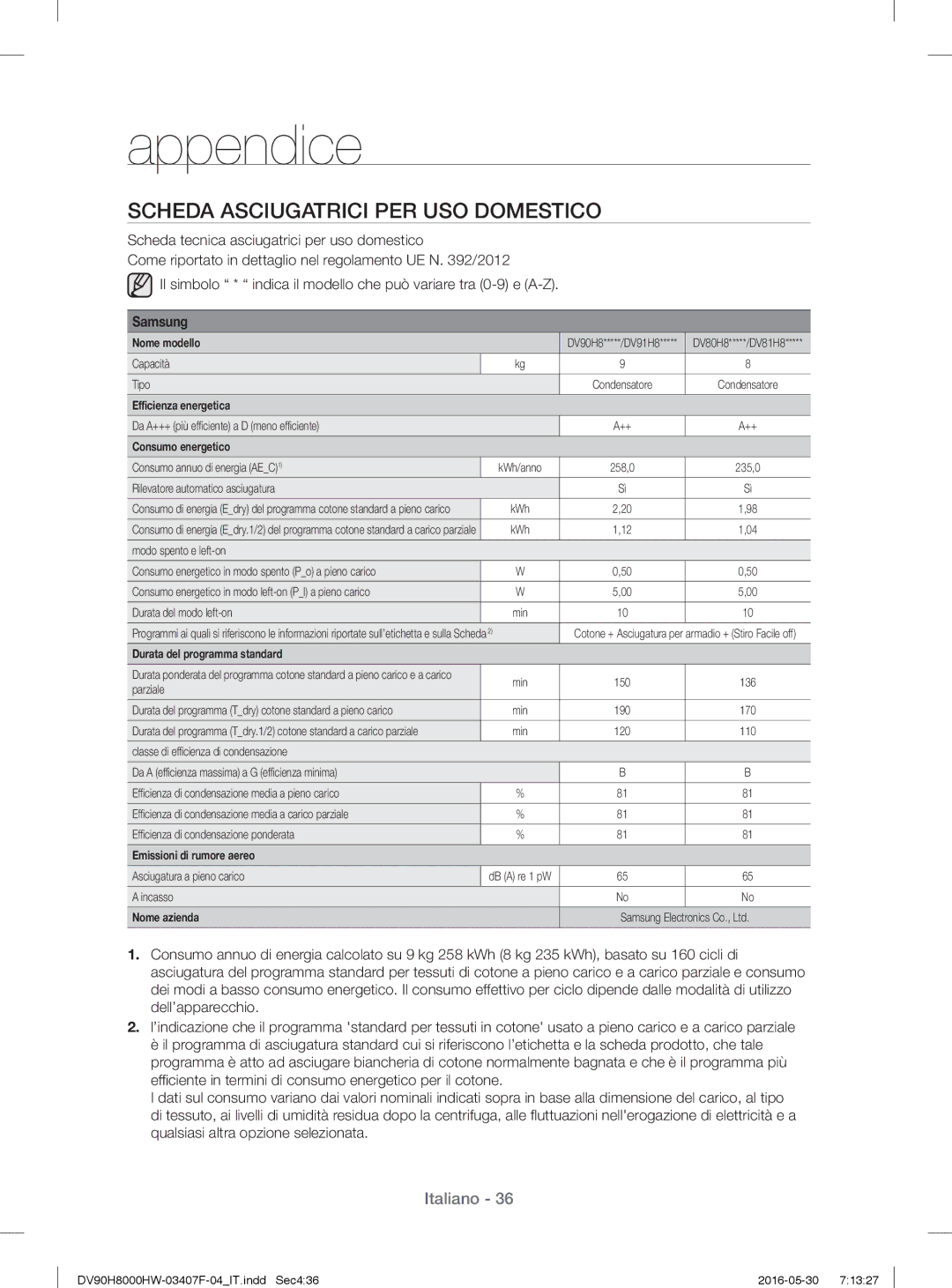 Samsung DV90H8000HW/ET manual Scheda Asciugatrici PER USO Domestico, Samsung 