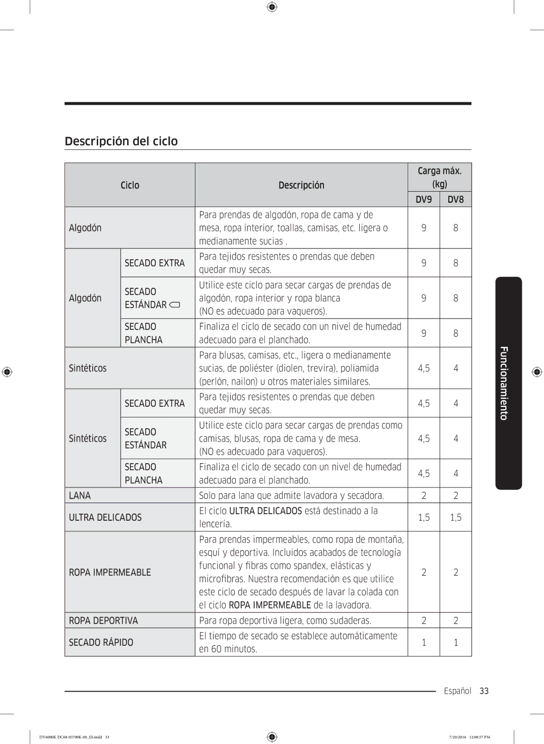 Samsung DV90K6000CW/EC manual Descripción del ciclo, Secado 