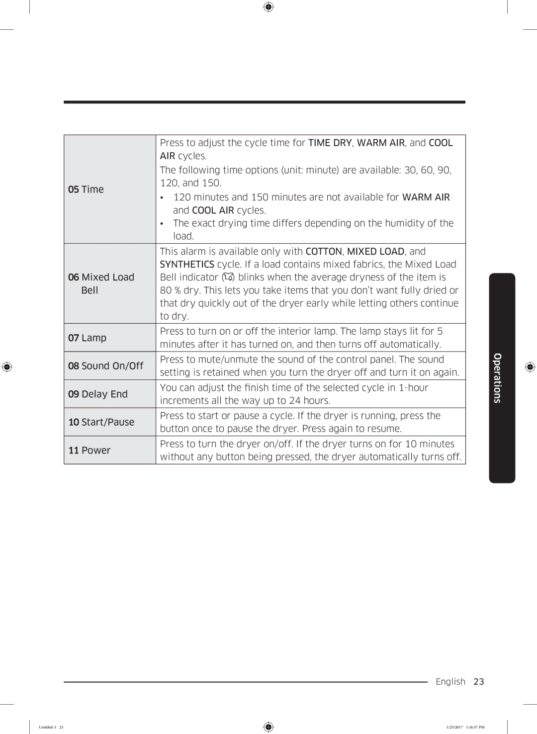 Samsung DV90M6200CW/ET manual AIR cycles 