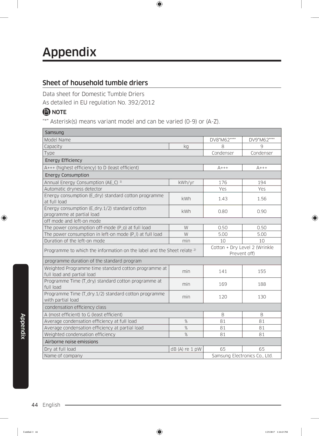 Samsung DV90M6200CW/ET manual Sheet of household tumble driers 