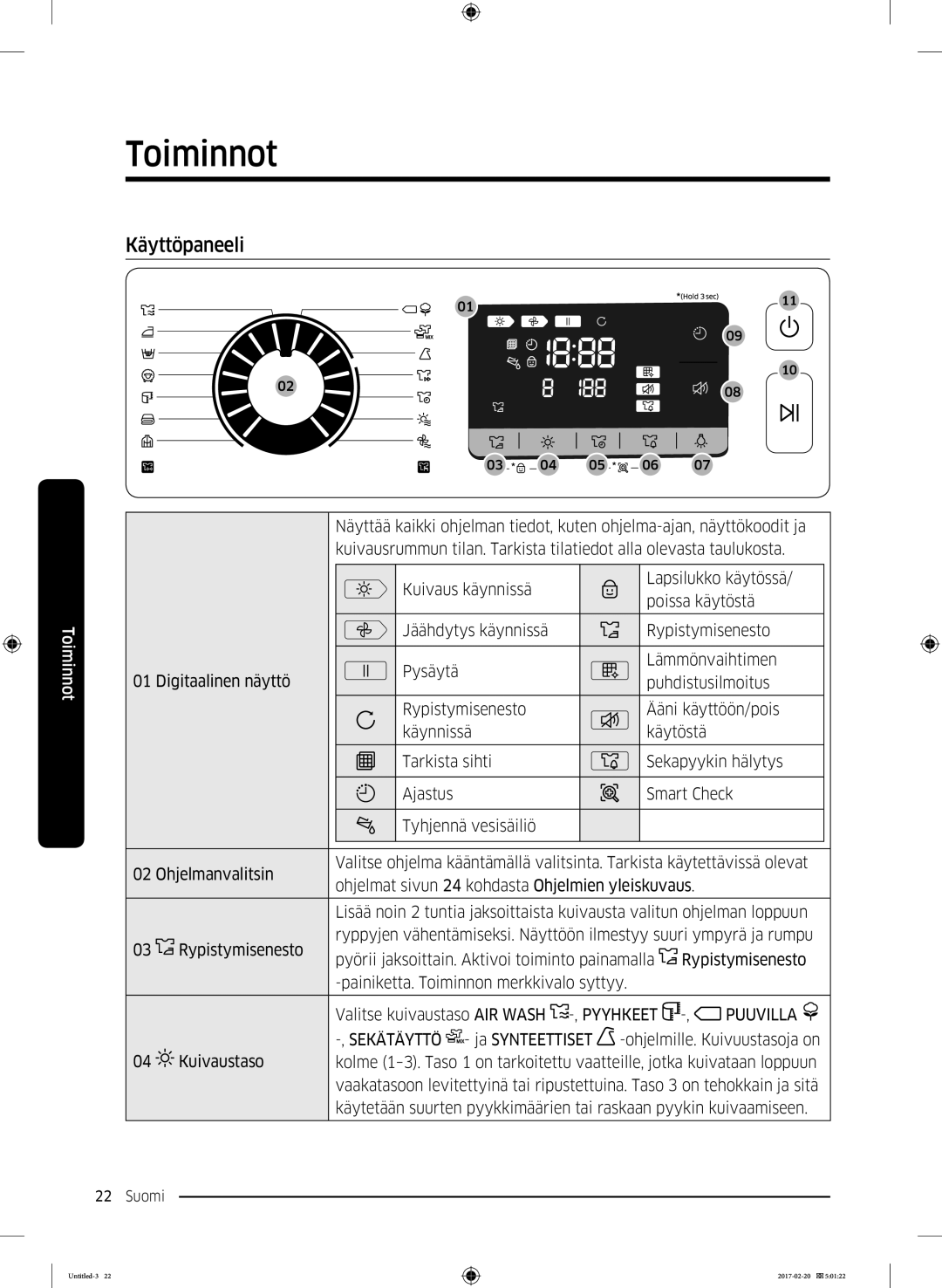 Samsung DV90M6200EW/EE manual Toiminnot, Käyttöpaneeli, Puuvilla 