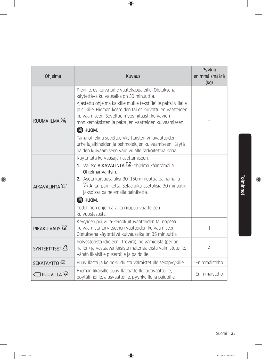 Samsung DV90M6200EW/EE manual Kuuma Ilma, Aikavalinta, Pikakuivaus, Synteettiset, Sekätäyttö 