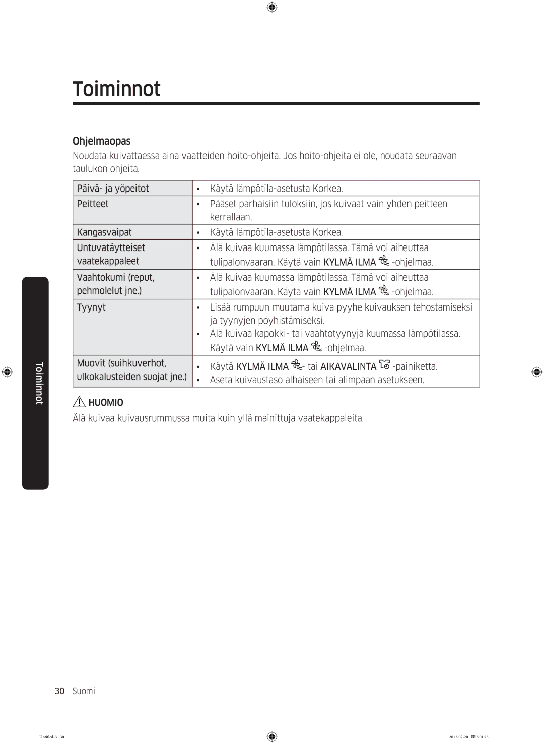 Samsung DV90M6200EW/EE manual Ohjelmaopas 