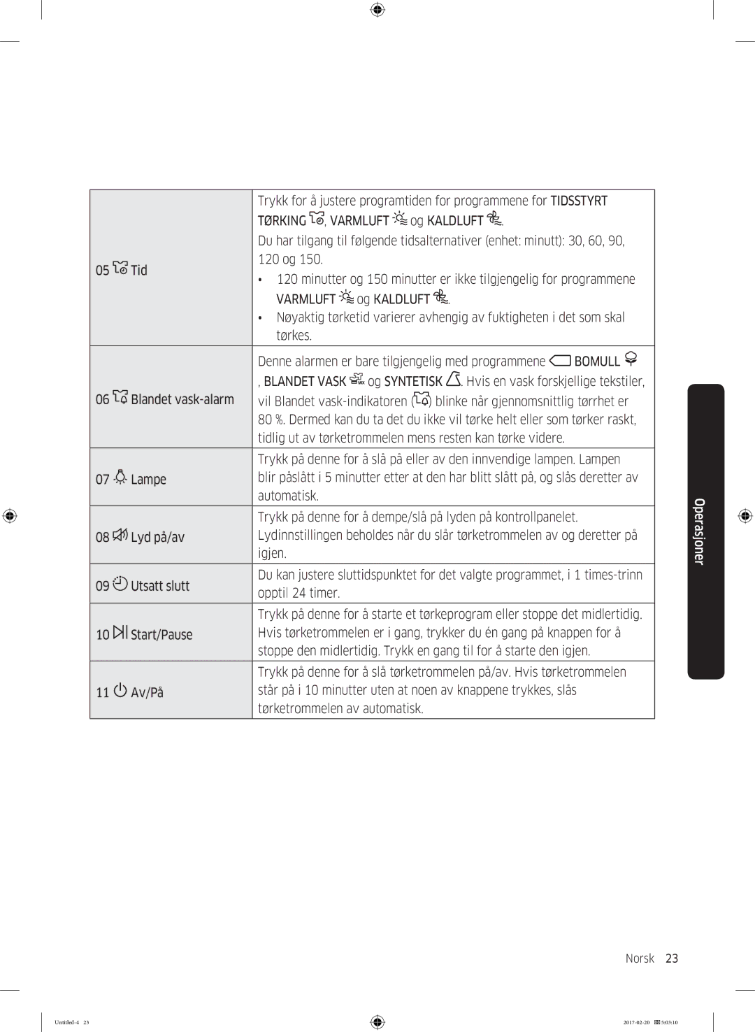 Samsung DV90M6200EW/EE manual Tørking , Varmluft og Kaldluft 