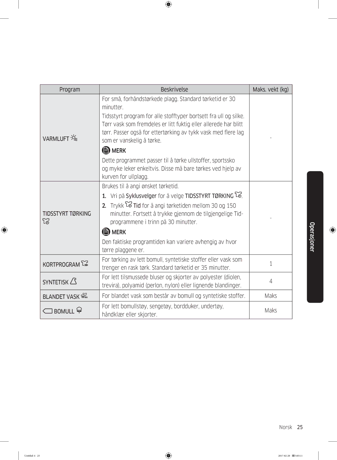 Samsung DV90M6200EW/EE manual Varmluft, Tidsstyrt Tørking, Kortprogram 