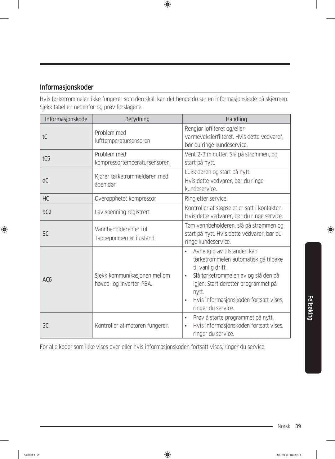 Samsung DV90M6200EW/EE manual Informasjonskoder, AC6 